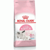Royal Canin First Age Mother & Babycat Dry Food for Cats with Sensitive Guts with Poultry 4kg Royal Canin First Age Mother & Babycat Dry Food for Cats with Sensitive Guts with Poultry 4kg